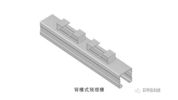 预埋沟槽系统